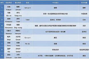 新利18彩票怎么登上去截图1